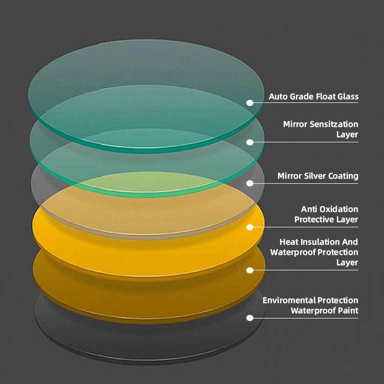 6 cabinet mirror bathroom material